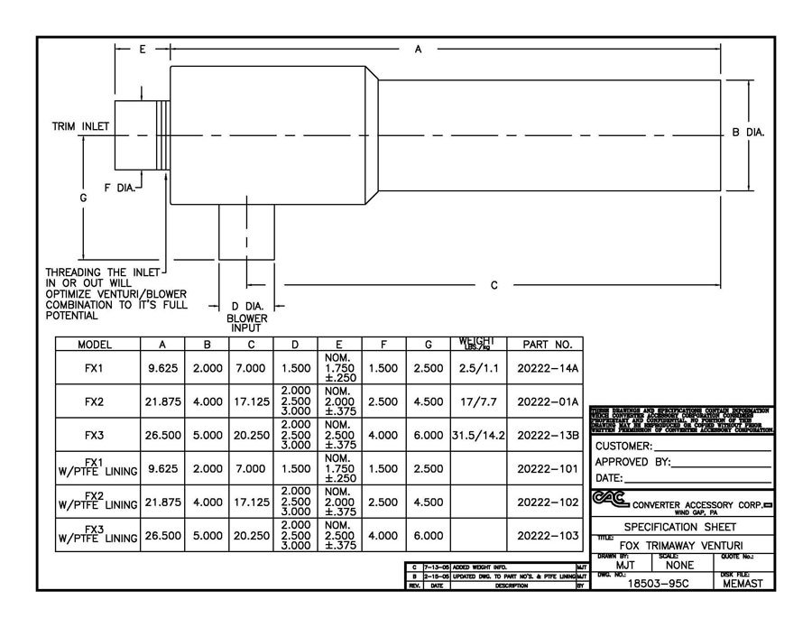 These drawings and specifications contain information which Converter ...